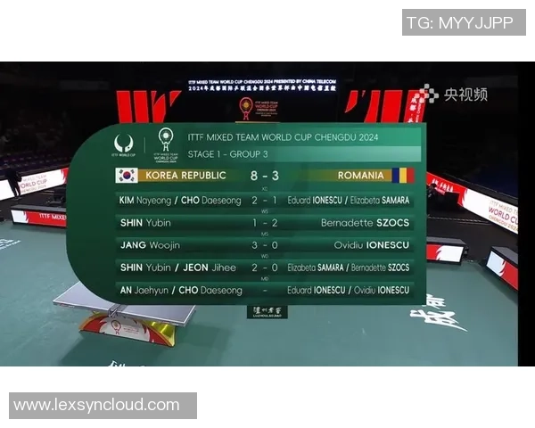 成都足球队在世界杯预选赛中的强势表现与未来发展潜力分析 成都足球队在世界杯预选赛中的强势表现与未来发展潜力分析