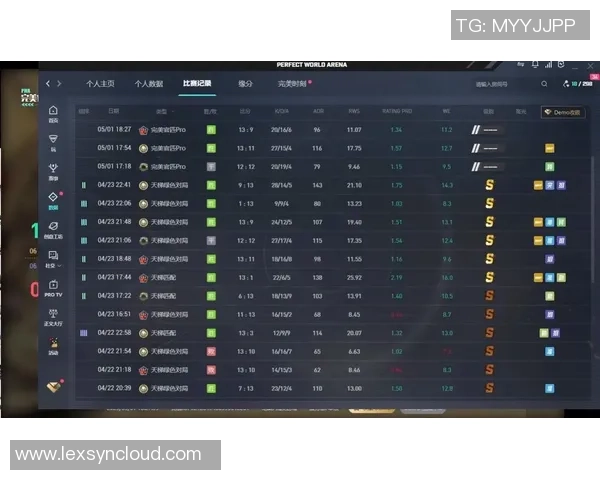 权威发布:2023年CSGO战术实力榜单全面解析与深度分析 权威发布:2023年CSGO战术实力榜单全面解析与深度分析